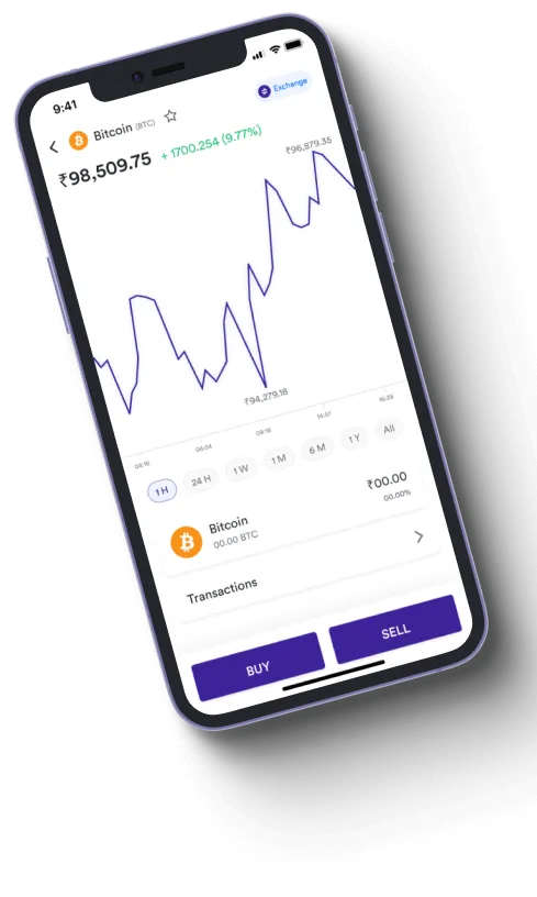 Largondex App - Is Largondex App a scam?