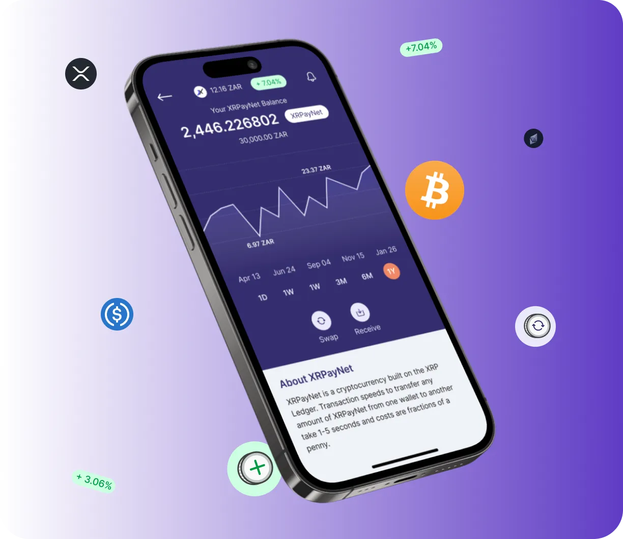 Largondex App - O que é o Largondex App?