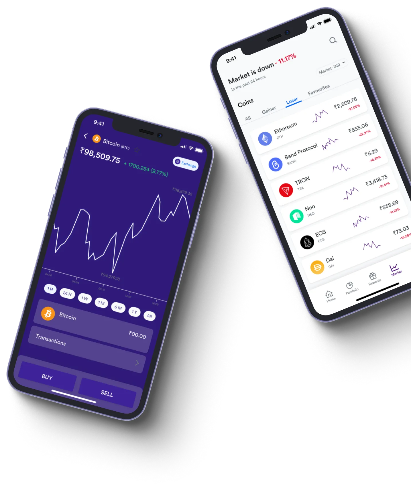 Largondex App - What exactly is online trading?